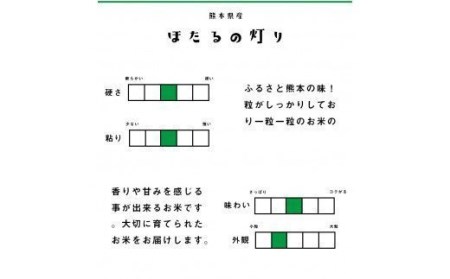 【令和3年産】 ほたるの灯り 白米 6.5kg 精米 お米