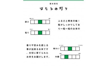 【令和2年産】ほたるの灯り 白米 6.5kg 精米 お米
