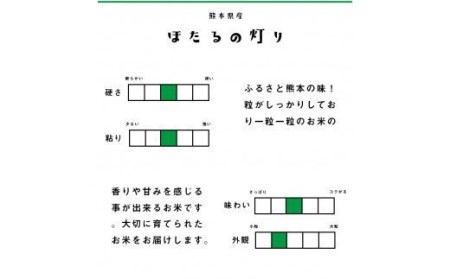 【定期便 6ヶ月】令和2年産 ほたるの灯り 白米 13kg（6.5kg×2袋）