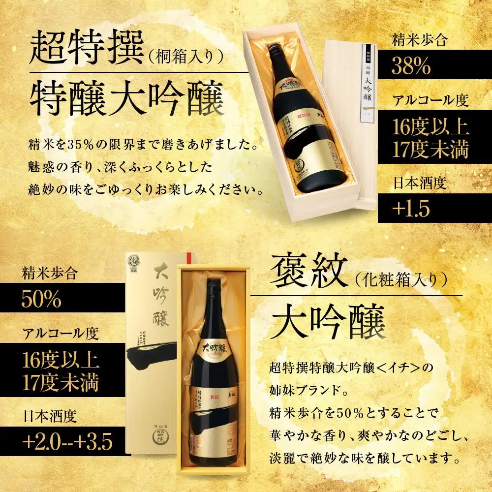 超特撰 特醸大吟醸＜イチ＞ Ｓ-100Ｔ