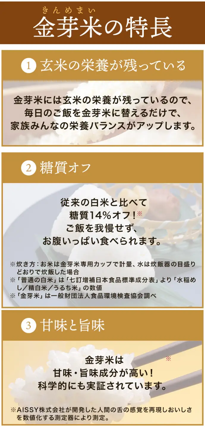 BG 無洗米 金芽米 ベストセレクト10kg 5kg×2 計量カップ付き