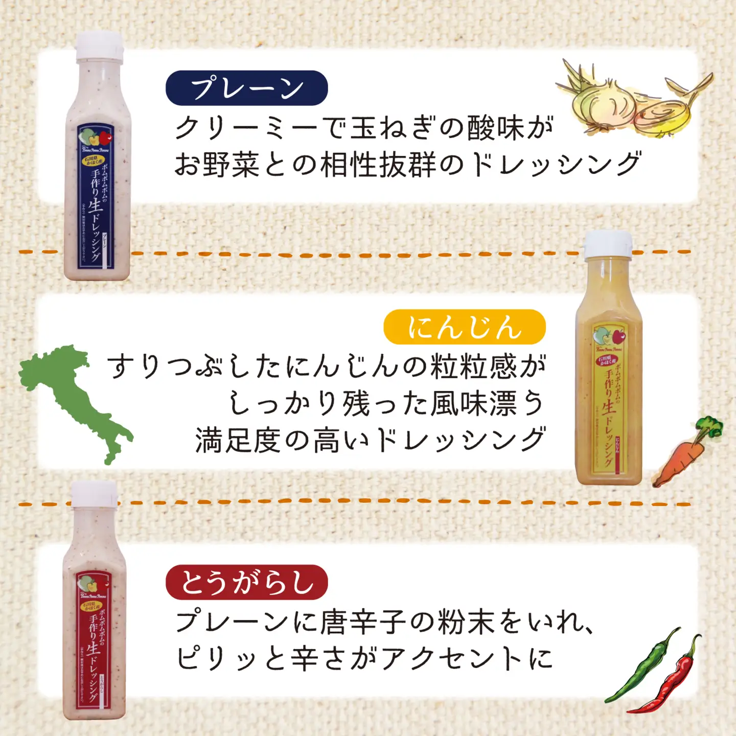 かほく生ドレッシング詰め合わせ 3本（玉ねぎ、唐辛子、人参）