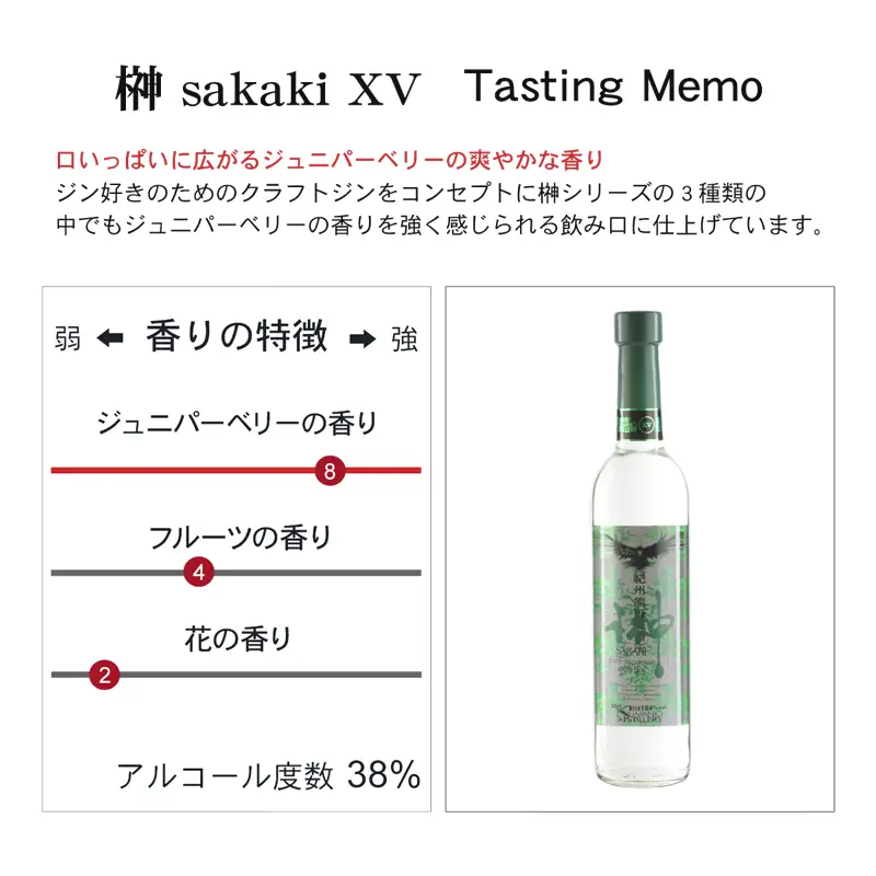 榊　sakaki　XV　クラフトジン　紀州熊野蒸溜所1本【prm007A】