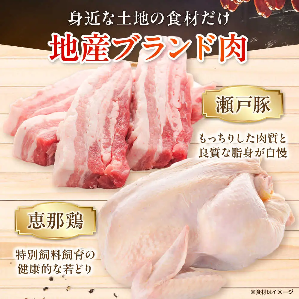 無添加燻製セットA  (ベーコン ソーセージ 手羽先) 計500g以上  / 瀬戸市 / 天佑 [BBBZ003]