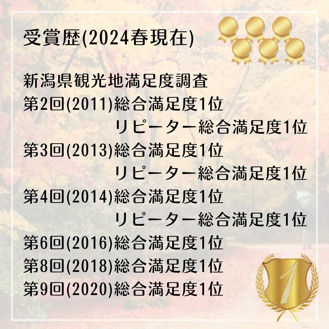五頭温泉郷割引クーポン（3,000円分） 1A01010