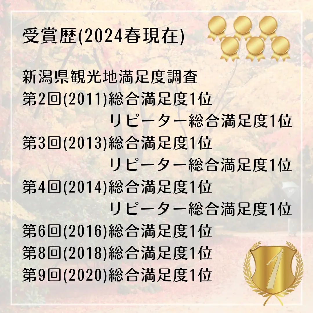 五頭温泉郷割引クーポン(6,000円分） 1A03020