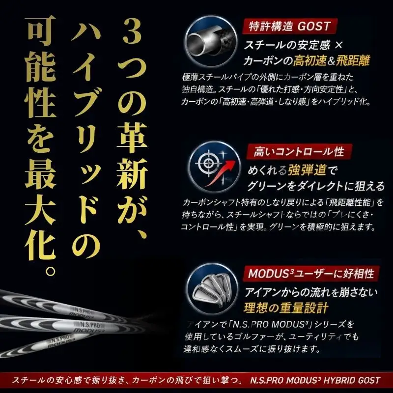 【9月30日受付終了】【日本シャフト】ハイブリッド用「複合シャフト」（N.S.PRO  MODSU3 HYBRID Graphite On Steel Technology）370Tip  G.O.S.T.FLEX-TS