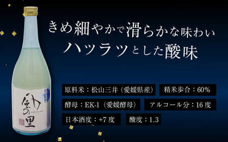 日本酒 日本酒2種（鵜洲・にごり酒）飲み比べセット 日本酒[AGCP806]