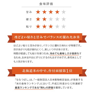 【定期便3ヶ月】【令和7年度米】北海道産ななつぼし 【玄米】 5kg×3回｜米 玄米 特Aランク 北海道 石狩市