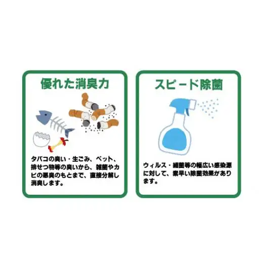 エピクスイ20L･噴霧器セット