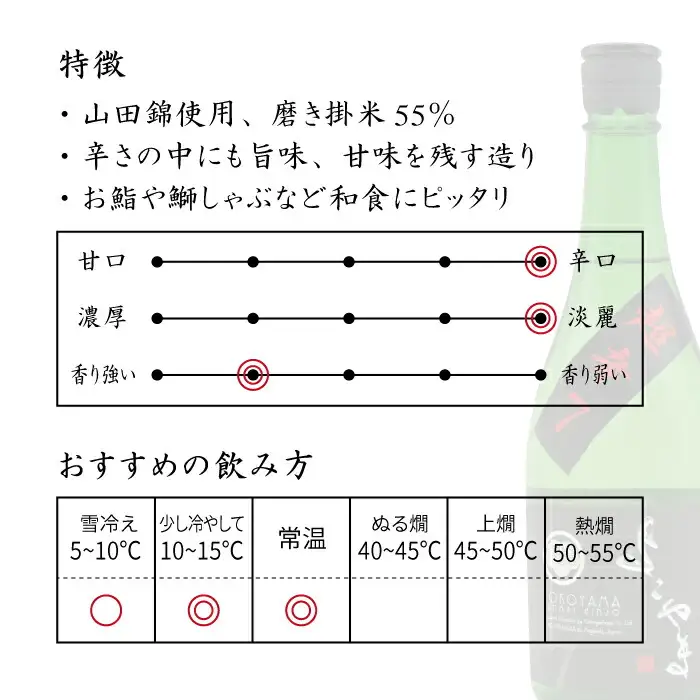 よこやま 純米吟醸 SILVER 超辛7 生詰（1回火入）720ml（15度）《壱岐市》【天下御免/重家酒造】[JDB068] お酒 日本酒