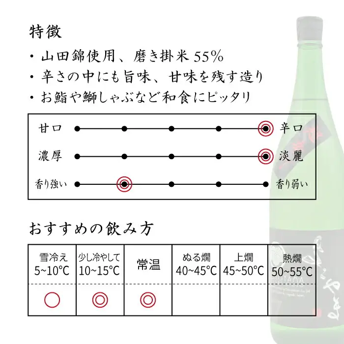 よこやま 純米吟醸 SILVER 超辛7 生詰（1回火入）1800ml（15度）《壱岐市》【天下御免/重家酒造】[JDB069] お酒 日本酒