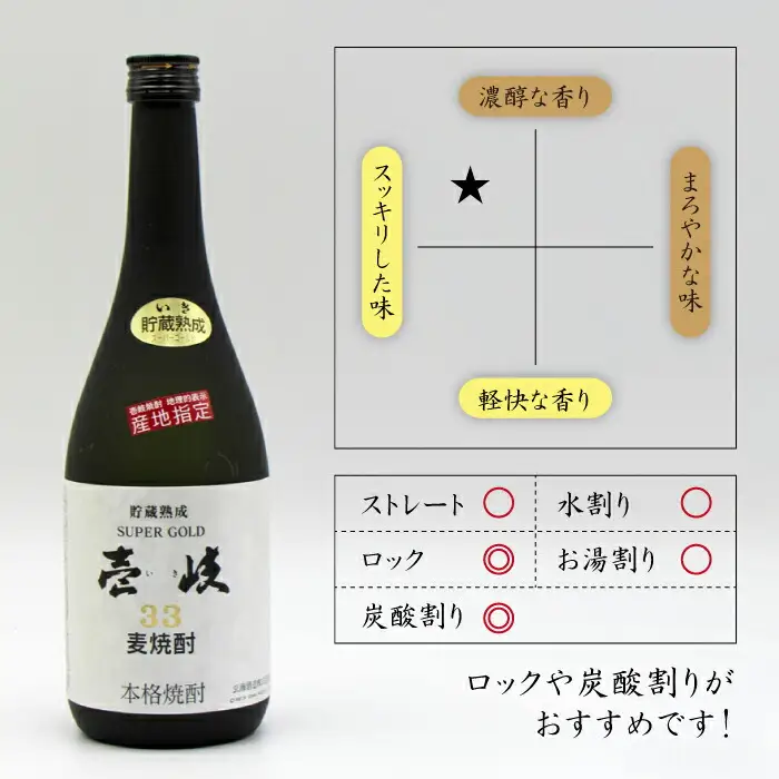 【全3回 定期便 】麦焼酎 壱岐 スーパーゴールド 22度 33度 セット 《 壱岐市 》【天下御免】[JDB104] 45000 45000円