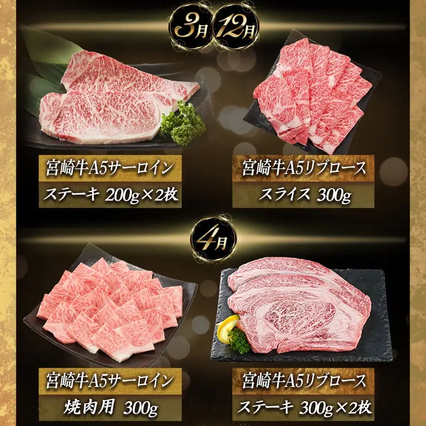 【A5】宮崎牛サーロイン×宮崎牛リブロース三昧定期便(12ヶ月)〔TAE12-0101〕_(都城市) 都城産宮崎牛 牛肉 スライス / サイコロ / 焼肉 / ステーキ サーロイン リブロース