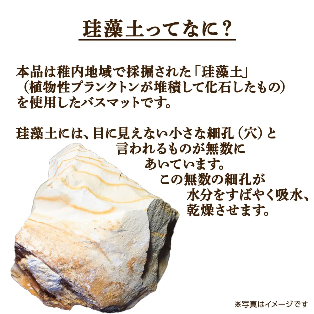 珪藻土バスマット　 さらっとE～