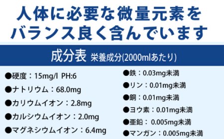 【ミネラルウォーター】 マリンゴールド 硬度15 2L 6本セット ミネラルウォーター