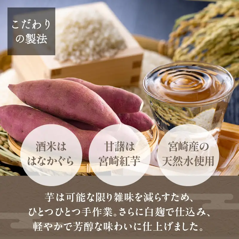 京屋 雫ル 750ml  アルコール度数 20度 お酒 酒 アルコール 焼酎 芋焼酎 宮崎紅芋 ガラス容器 米 白麹 米麹 低温蒸留 天然水 軽やか 贈答 贈り物 ギフト プレゼント 成人 お祝い 内祝い ご褒美 宅飲み 飲み会 晩酌 常温 _Tk030-002