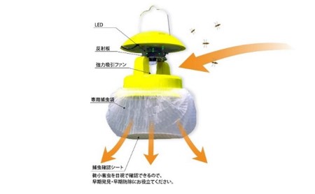 みのる産業 吸引式 LED 捕虫器 スマートキャッチャー 電化製品 雑貨 日用品 