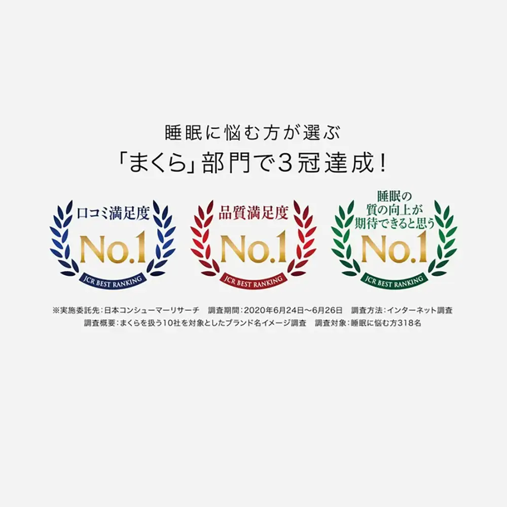 枕 西川 nishikawa 医師がすすめる 健康枕 もっと横楽寝 低め P258W まくら