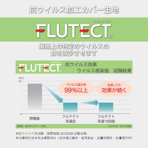 【抗菌・抗ウイルス加工】マットレス専用カバー　ホワイト (シングル)  寝具   マットレス専用 