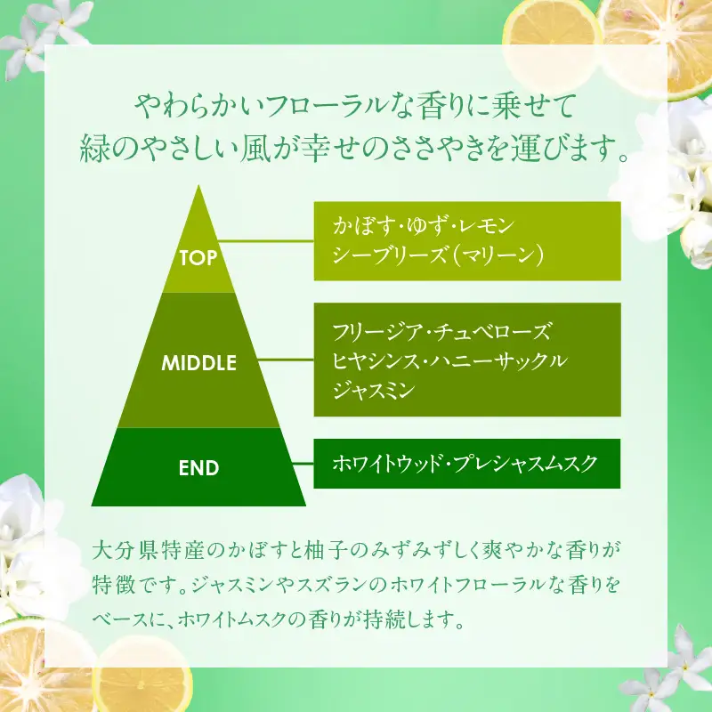 大分香りの博物館オリジナル香水 ハッピーウィンド オードトワレ 30ml _B071-007