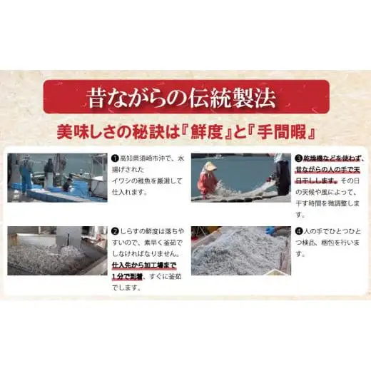 訳あり 釜揚げしらす 2kg 200g × 10パック
