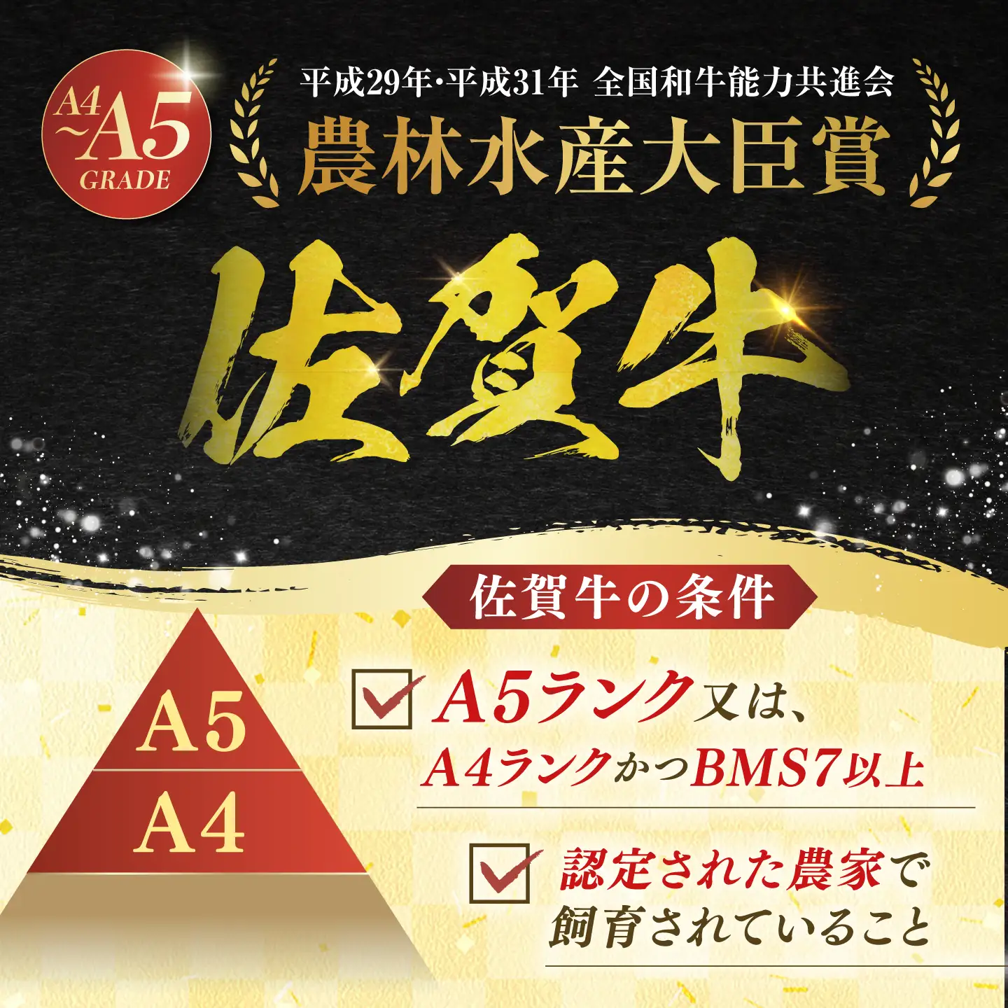 【全6回定期便】佐賀牛 肩ローススライス500g HBH013 すき焼き 国産 和牛 佐賀牛 黒毛和牛 すき焼き