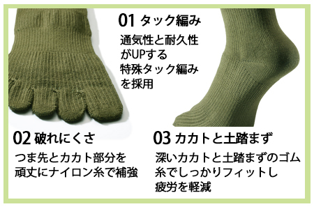GUTS-MAN ストロング五本指ソックス(FS-01)3足組【Mサイズ(25-27cｍ)×オリーブ ドラブ】◇