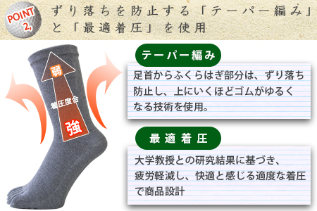 【Mサイズ(25-27cｍ)×ライトグレー】GUTS-MAN ゴルフのための滑らない五本指ソックス 1足 ガッツマン 靴下 くつ下 メンズ 紳士 自衛隊ソックス 五本指 5本指 五本指靴下 ゴルフ 日本製 国産 奈良県産◇