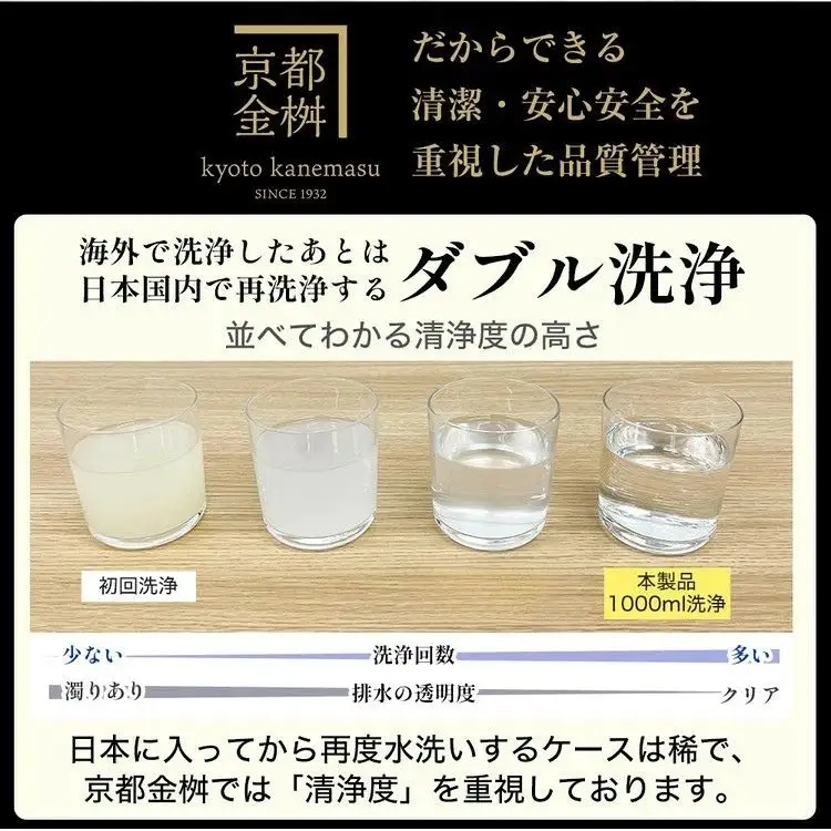 【期間限定 快眠応援】羽毛布団 ダブル ポーランドホワイトマザーグースダウン95％ ホワイト・コウダ® 本掛け布団 エモシオン