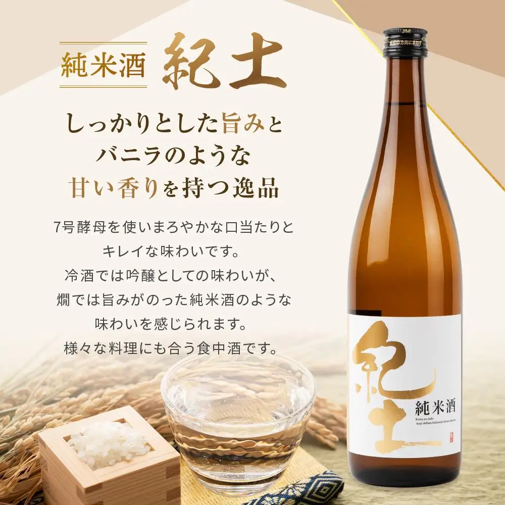 紀州の地酒　純米酒紀伊国屋文左衛門　純米酒紀土　純米吟醸黒牛　飲み比べセット