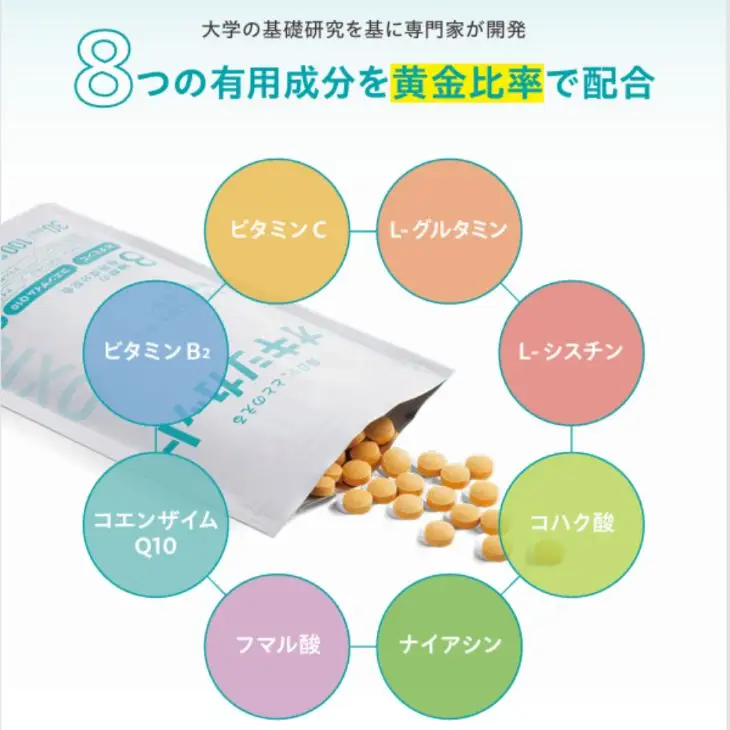 オキシカット ビタミンC ビタミンB2 コエンザイムQ10 フマル酸 ナイアシン コハク酸 L-シスチン L-グルタミン サプリメント 30日 特許取得 健康 健康食品 安心 安全 静岡県 富士市 [sf043-001]