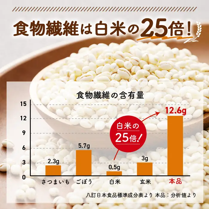 国産もち麦6kg《1kg×6個セット》雑穀 お米に混ぜて炊くだけ！便利なチャック付 小分けパック ダイエット 食物繊維  送料無料 No.029