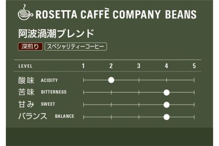 ドリップ コーヒー 阿波渦潮 ブレンド 深煎り ドリップコーヒー