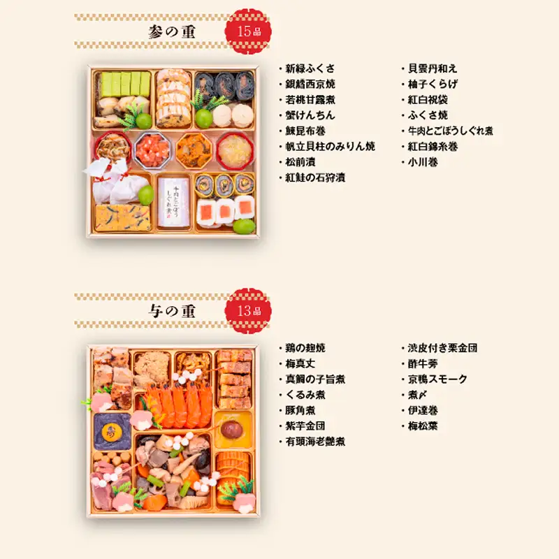 【早期限定寄附額】千賀屋謹製 2027年 迎春おせち料理「千ノ幸」和風与段重 6～7人前 全58品 冷蔵おせち料理 [035S17] 