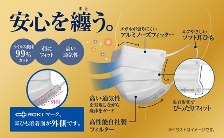 纏 マスク 30枚入 （小さめサイズ 2箱）、7枚入 （ふつうサイズ 1袋）｜不織布 日本製 日用品 対策 防災 不織布マスク 