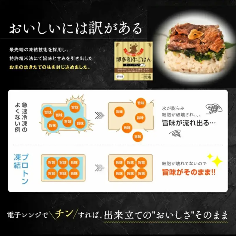 (一粒庵)博多和牛ごはん 125g×6食セット
