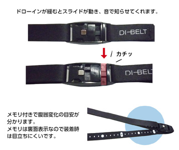 ドローイン(体幹筋の収縮)を維持しながら動作できているかフィードバックできるベルト「DI‐BELT」ドローインダイエット 姿勢改善 体幹筋 引き締め ダイエット効果 [030M09]