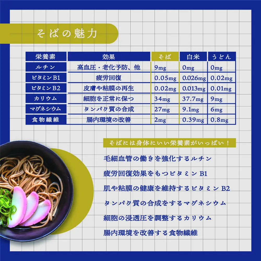 北海道雄武町産　韃靼そば乾麺(200g×5)【04102】
