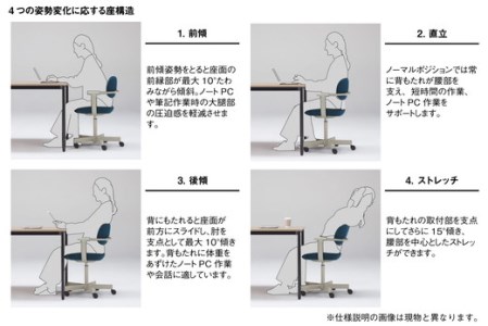オフィスチェア イトーキ バーテブラ03 【ペールオリーブ×エクリュ