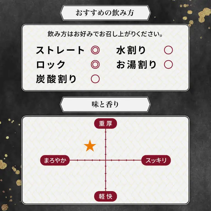 【全3回定期便】30年古酒「天の川 ベリーオールド」 [JDA007] 102000 102000円