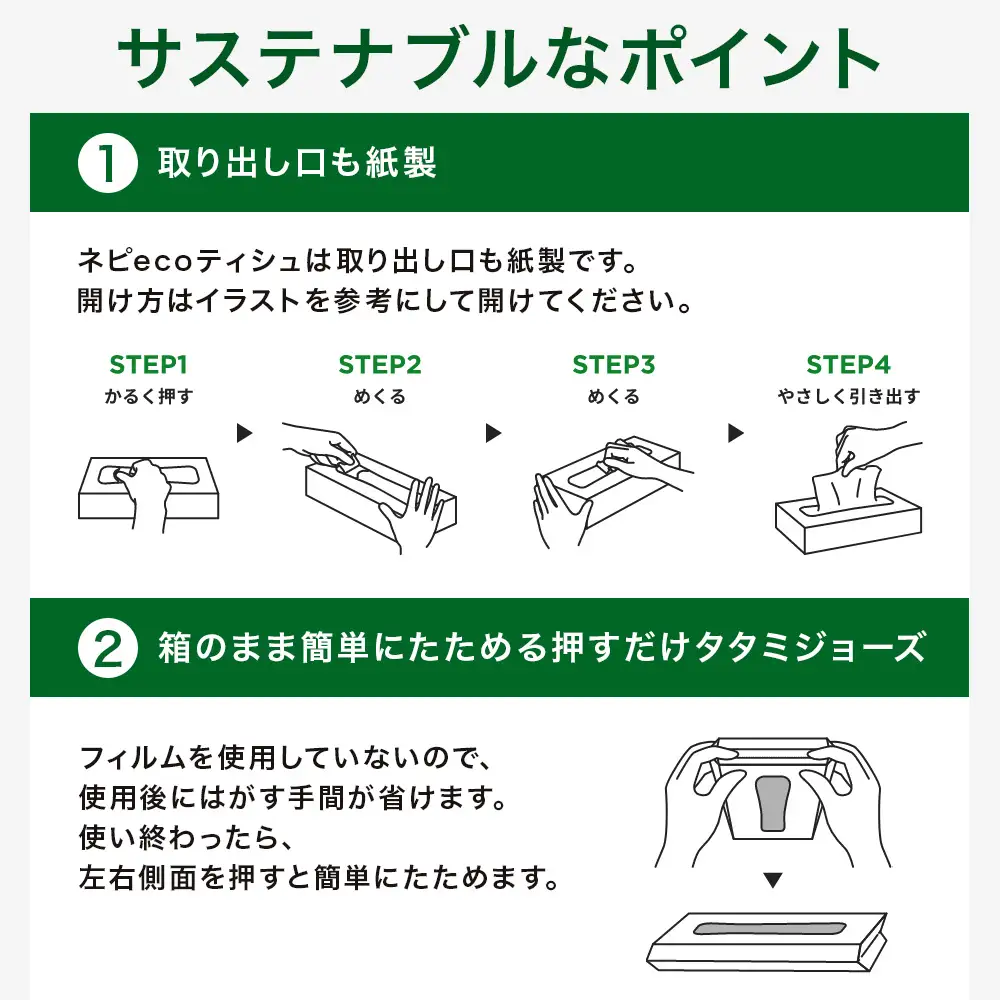 ネピア　ネピecoティシュ200組　5箱×12パック | ティッシュ ティッシュペーパー