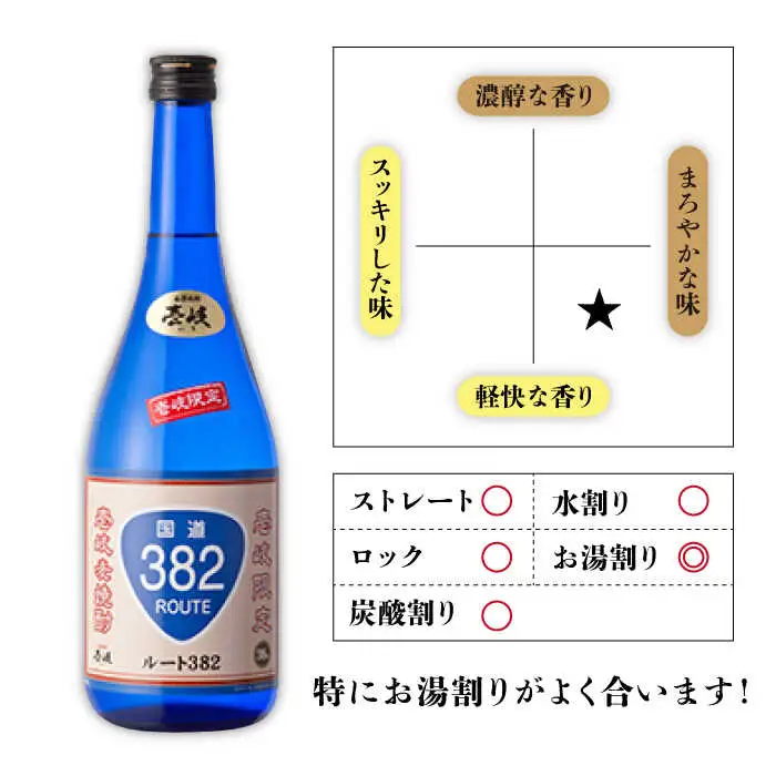 【全3回定期便】壱岐スーパーゴールド22度とルート382 [JDB246] 51000 51000円