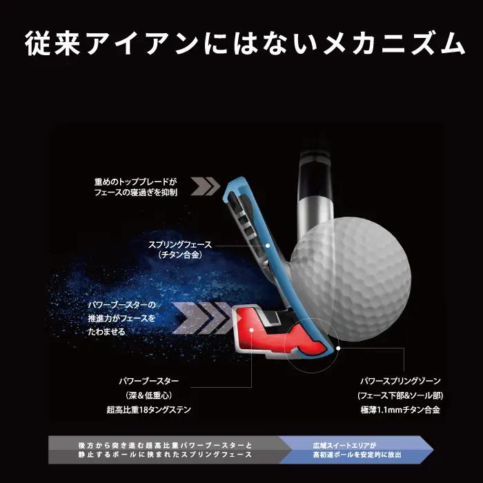 リョーマアイアン 「RYOMA Iron」5本セット TourADシャフト リョーマ GOLF ゴルフクラブ