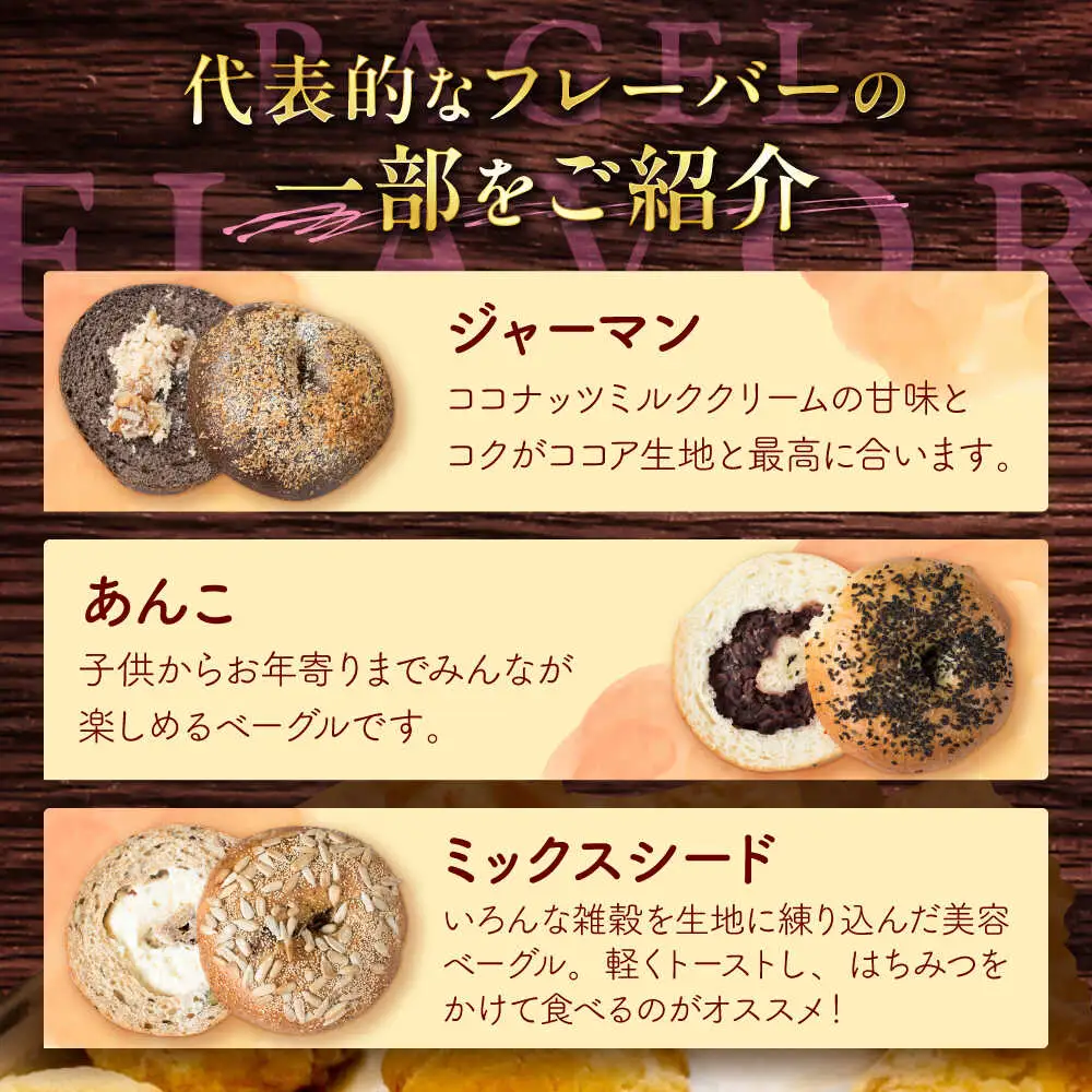 ベーグル スコーン 各12個 パン ベーグル BCAE004