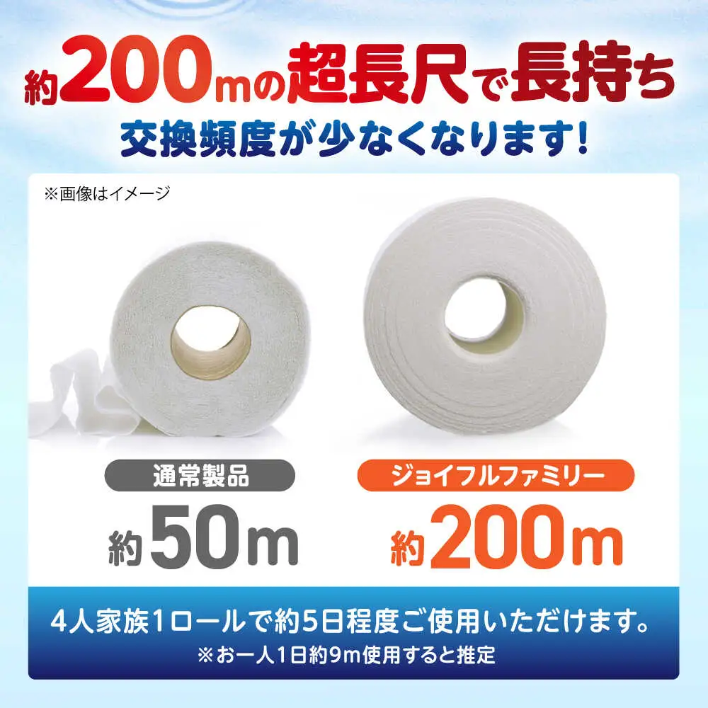 超長尺トイレットペーパー ジョイフル ファミリー 200m巻 24本入 / トイレットペーパー 超長尺トイレットペーパー  [ATAC059]