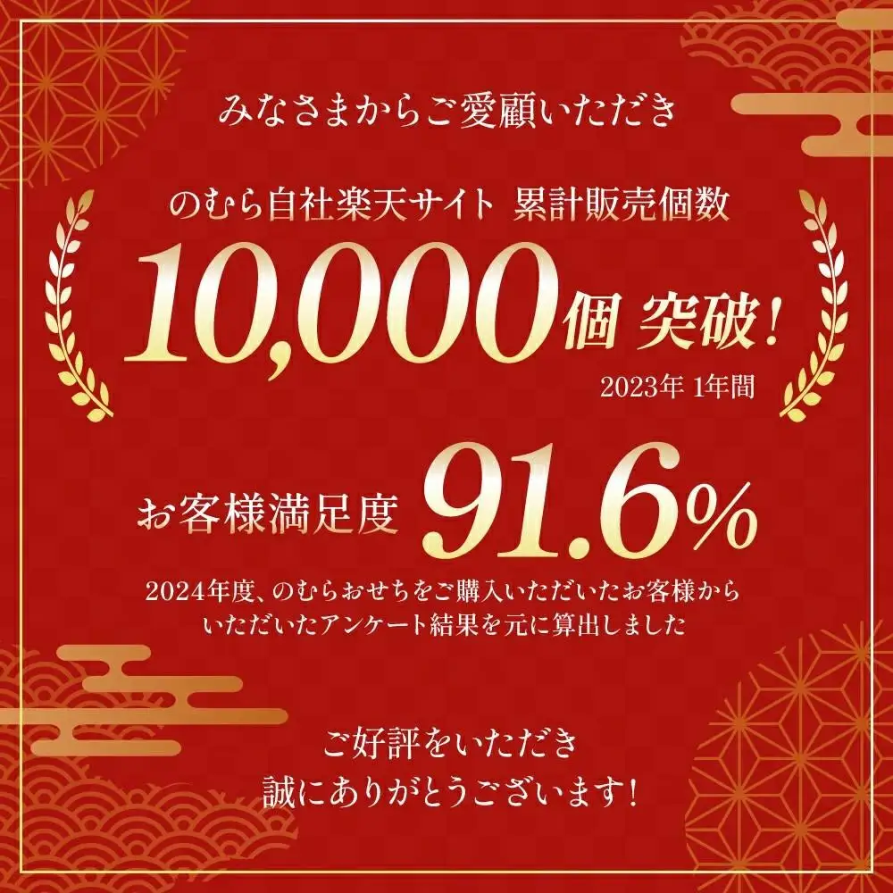 おせち お煮〆(一段重・2～3人前)《2027年 数量限定》【京菜味 のむら】｜京都 おせち 人気 和風 正月