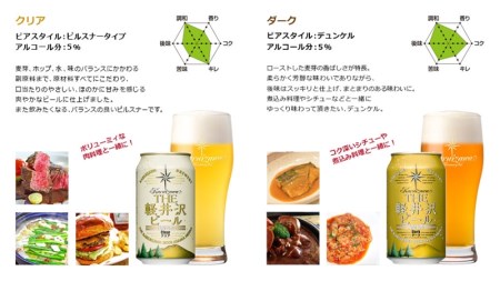 軽井沢ブルワリー クラフトビール 8種8缶 飲み比べセット | クラフトビール 地ビール