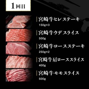 牛肉 【定期便】 宮崎牛 ３ヶ月定期便 Ｄ‐１ 牛肉