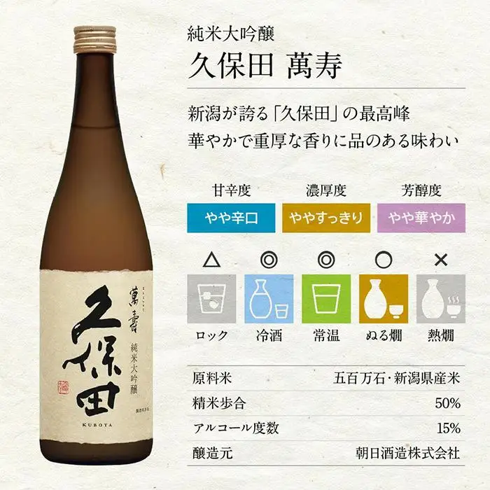久保田　萬寿　720ml　専用化粧箱入